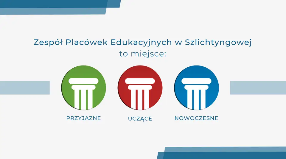 Kalendarz roku szkolnego 2026/2027: kiedy ferie i wakacje?