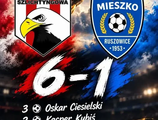 MKS Orzeł Szlichtyngowa rozbija Mieszko Ruszowice 6:1 w emocjonującym meczu