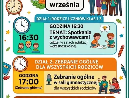 Zebranie z rodzicami w szkole – pierwsze spotkanie organizacyjne