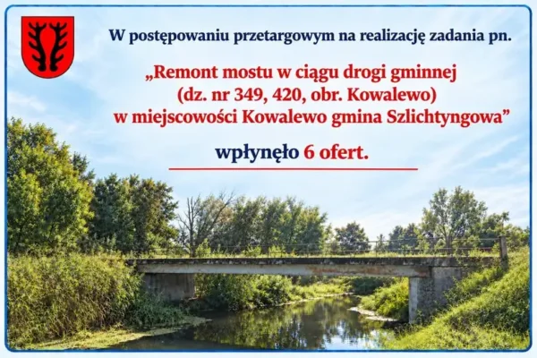 Remont mostu w Kowalewie: sześć ofert w przetargu, wszystkie w budżecie