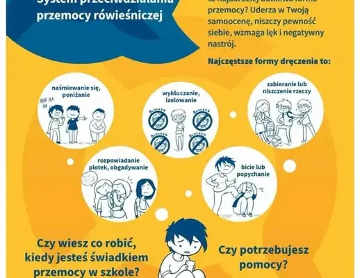 RESQL w szkole – anonimowe wsparcie dla uczniów klas 5-8